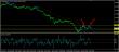 eurusd 09042015-3-analyza.jpg