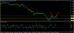 eurusd 09042015-3-analyza.jpg