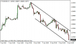 eurusd-09042015-5.png