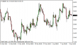 brent-10042015-1.png