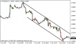 eurusd-10042015-1.png