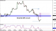 eurusd-10042015-2.png