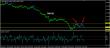 eurusd 10042015-3-analyza.jpg