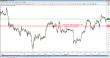 usdjpy-trade-10042015.png