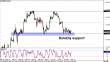 eurgbp-13042015-2.png