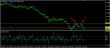 eurusd 13042015-3-analyza.jpg