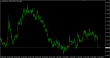 AUDUSD H1 13042015.PNG