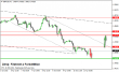 gbpusd-13042015-4.png
