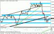 eurusd267.gif