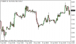 brent-13042015-5.png