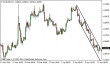 eurusd-13042015-7.png