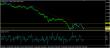 eurusd 14042015-3-analyza.jpg