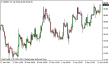 brent-14042015-5.png