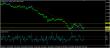 eurusd 15042015-3-analyza.jpg