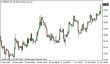 brent-15042015-5.png