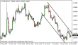 eurusd-15042015-5.png