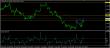 eurusd 16042015-3-analyza.jpg