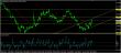 eurusd 17042015-3-analyza.jpg