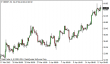 brent-17042015-5.png