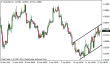 eurusd-17042015-6.png