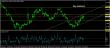 eurusd 20042015-3-analyza.jpg
