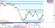 eurusd-20042015-tydenik.png