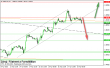 gbpusd-20042015-intra.png