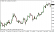 brent-20042015-5.png