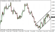 eurusd-20042015-5.png