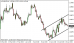 eurusd-21042015-1.png