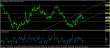 eurusd 21042015-3-analyza.jpg