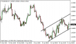 eurusd-21042015-5.png