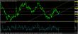 eurusd 22042015-3-analyza.jpg