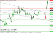 eurusd-22042015-intra.png