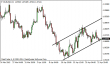 eurusd-23042015-1.png