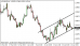 eurusd-23042015-1.png