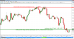 usdjpy-trade-25042015-26369.png