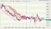 USDJPY_ichimoku.jpg