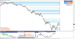 eurusd-11052015-tydenik.png
