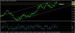 eurusd-15052015-analyza.jpg