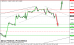 gbpusd-18052015-4-intra.png