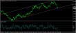eurusd-20052015-analyza.jpg