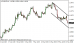 eurusd-22052015-6.png