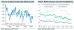 US rates 25052015.PNG