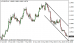 eurusd-26052015-5.png