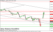 gbpusd-01062015-intra.png