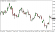 brent-01062015-5.png