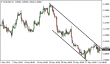 eurusd-01062015-5.png