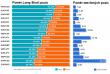 forex-pozice-02062015.png