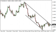 eurusd-02062015-1.png